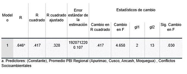 Tabla

El contenido generado por IA puede ser incorrecto.