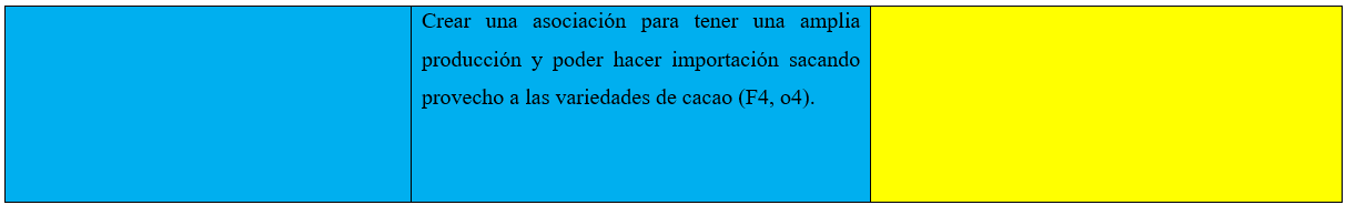 Texto

El contenido generado por IA puede ser incorrecto.