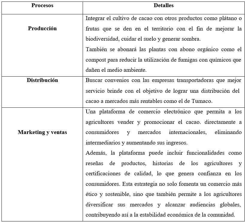 Interfaz de usuario gráfica, Texto

El contenido generado por IA puede ser incorrecto.