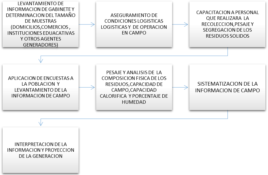 Escala de tiempo

El contenido generado por IA puede ser incorrecto.