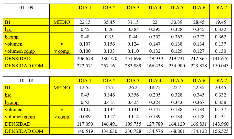 Aplicación, Tabla

El contenido generado por IA puede ser incorrecto.