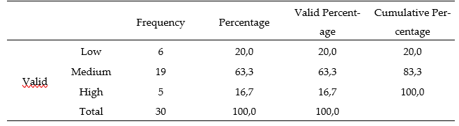 Tabla

El contenido generado por IA puede ser incorrecto.