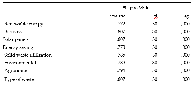 Tabla

El contenido generado por IA puede ser incorrecto.