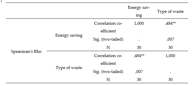 Tabla

El contenido generado por IA puede ser incorrecto.