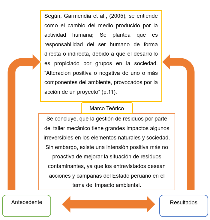 Texto
El contenido generado por IA puede ser incorrecto.